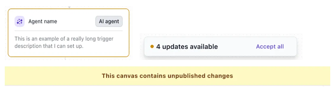 An accent-bordered node, a floating updates-available tab, and a banner reading 'This canvas contains unpublished changes'