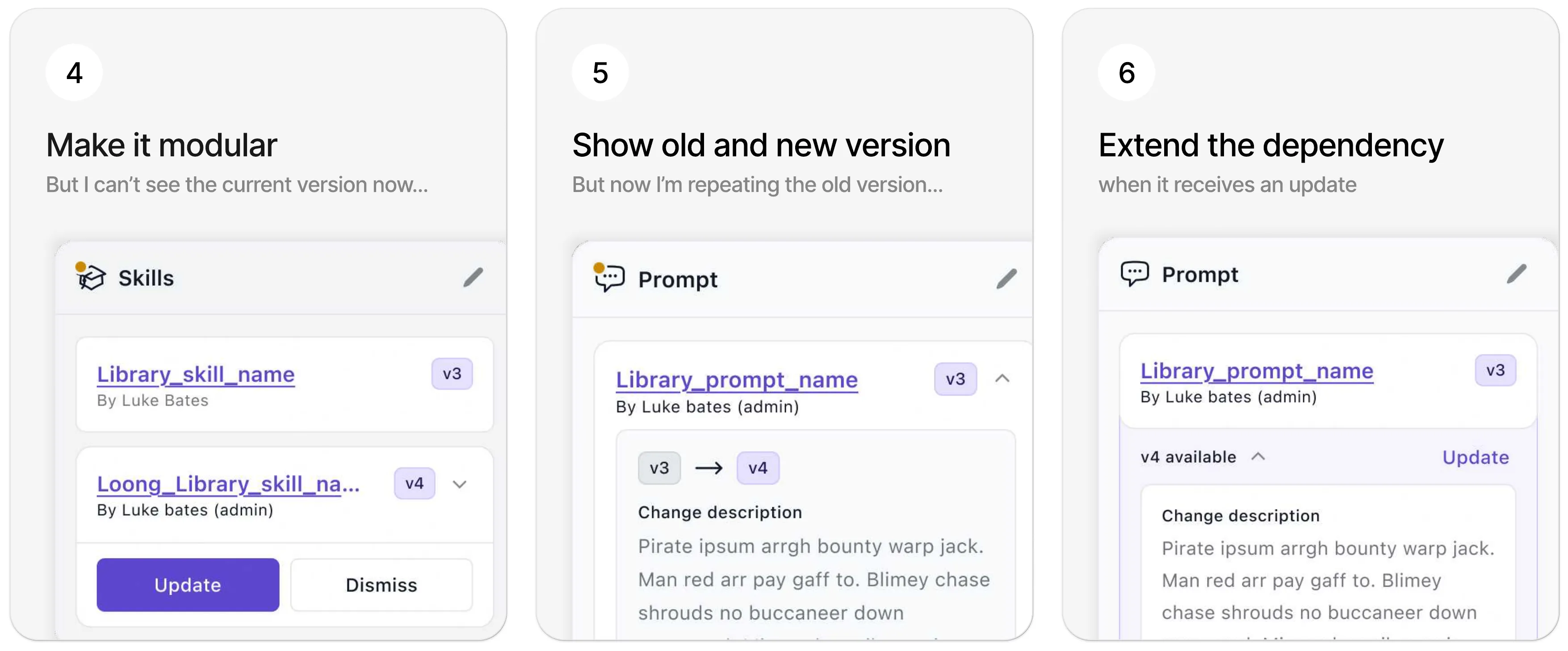 Three more concepts: a modular skills card with Update and Dismiss; a prompt card showing v3 → v4 with a change description; and the chosen design, where the prompt card extends with 'v4 available' and an Update link
